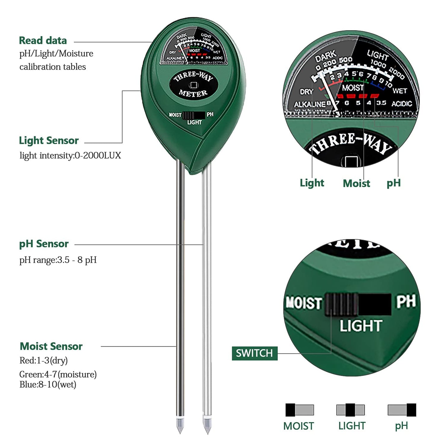 4-in-1 Soil Test Meter