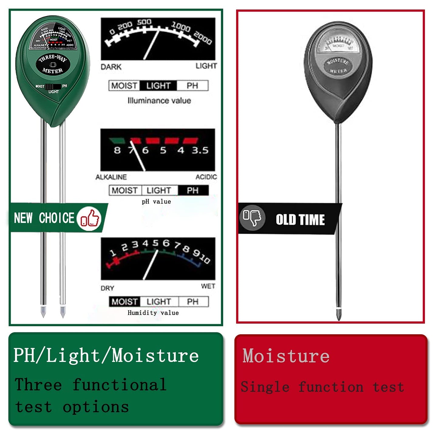 4-in-1 Soil Test Meter